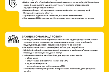 Профілактичні заходи на підприємствах та установах 