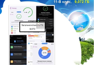 Зробимо Україну чистою разом! 