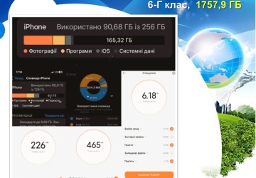 Зробимо Україну чистою разом! 