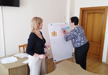 Психологічний тренінг для вчителів математики