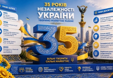 Слава Україні! Героям слава!