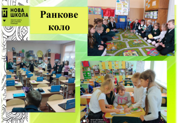 Результати моніторингу учасників освітнього процесу в Новій українській школі