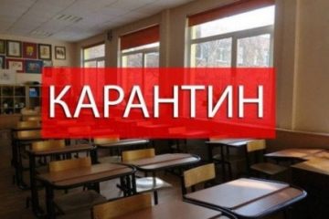 Освітній процес у НВК під час карантину