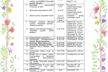 План заходів на весняні канікули 2020-2021 н.р.